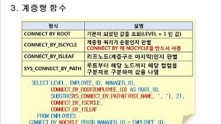 [오라클 교과서] #13 Chapter07 계층형 쿼리(셀프 조인 고급)