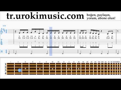 Mandolin dersleri Bebe Rexha - I'm A Mess Notalar Eğitim um-i723