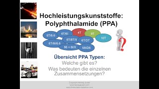 Hochleistungskunststoffe: Die verschiedenen Polyphthalamide (PPA) Typen