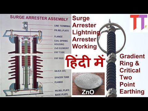 Surge lightning arrester working zno in hindi gradient ring ...