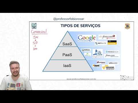 Simulado Nacional Polícia Federal PF - 2025 | REVISACARDS