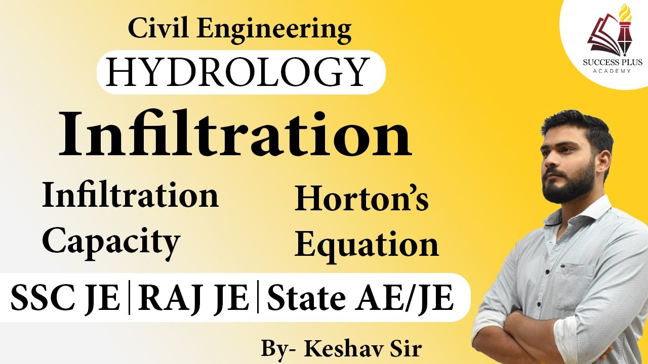 Infiltration : Basics & Horton Equation. - Hydrology for SSC JE & State AE/JE