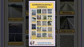 Distress in Asphalt Pavement #civil #civilconcepts #civilbasicknowledge #distressinasphaltpavement