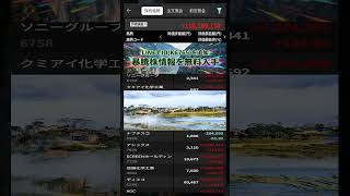 #NISA,#新NISA,#つみたてNISA,#iDeCo,#配当金,#配当利回り,#決算,#決算分析,#業績,#企業分析,#銘柄分析,#株予想,#株の買い方,#株の売り方,#株勉強