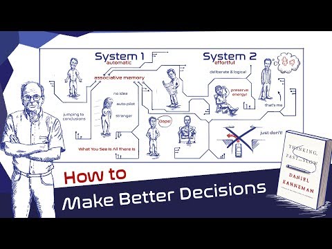 System 1 & System 2: Why Do We Make Irrational Decisions (Cognitive Biases In A Nutshell)