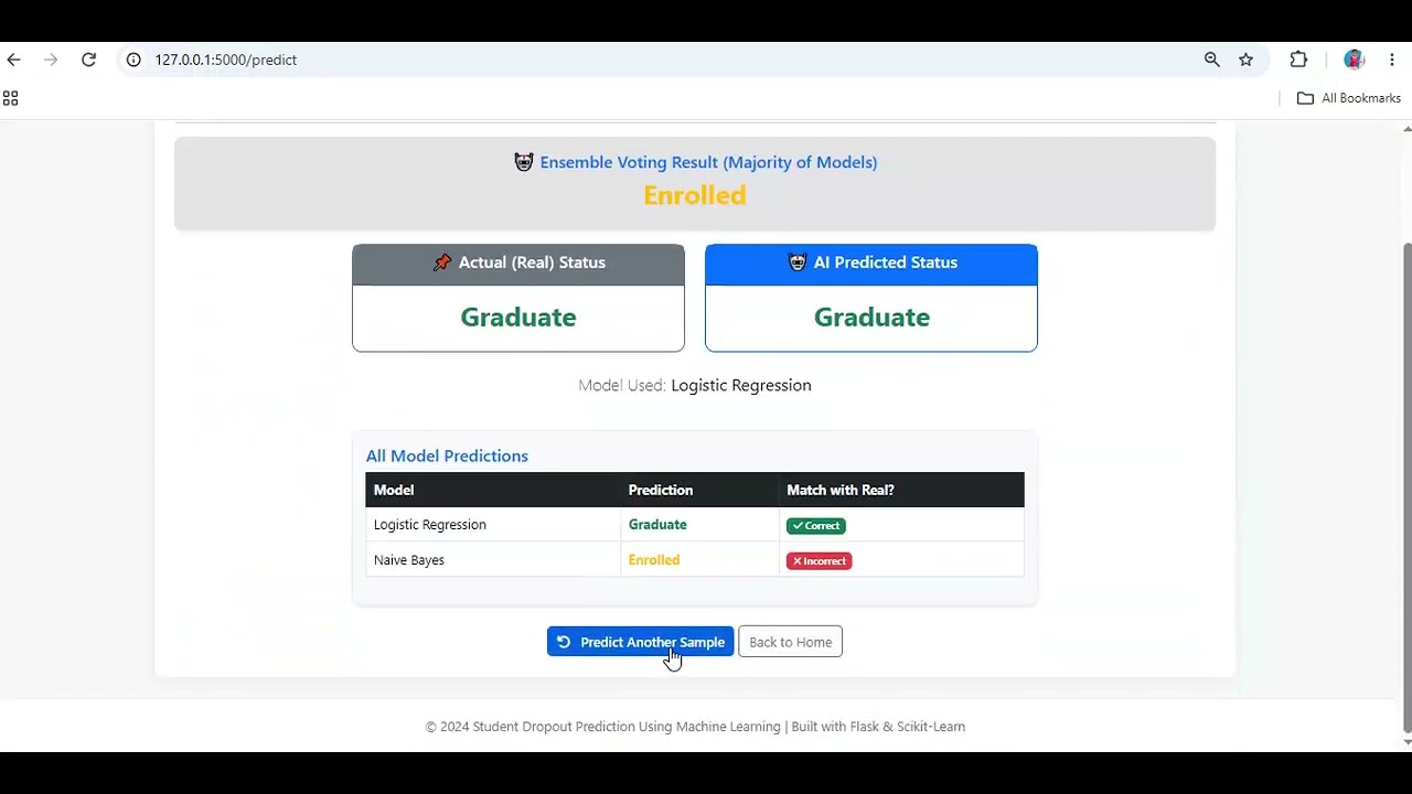 Student Dropout Prediction Using Machine Learning