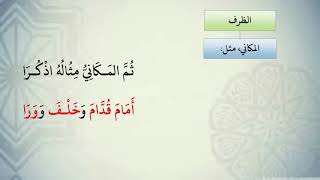 صورة شرح نظم الآجرومية مع التشجير //109//الشيخ محمد محمود الشنقيطي
