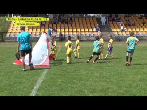 Relacja z Cider Cup 2016 dla rocznika 2008 i 2009