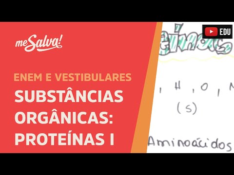 Me Salva! CIT08 - Citologia - Substâncias orgânicas: Proteínas I