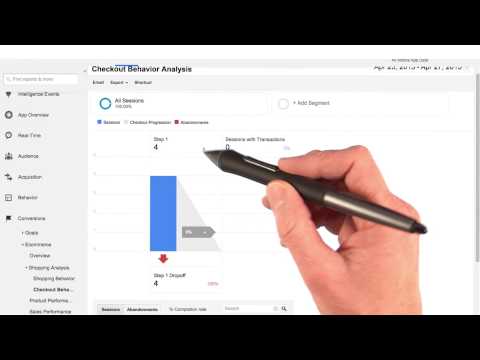 Checkout in the dashboard