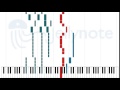 Monster - Skillet [Sheet Music] 