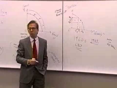 Principles of Macroeconomics: Lecture 6 - The Production Possibilities Model 2