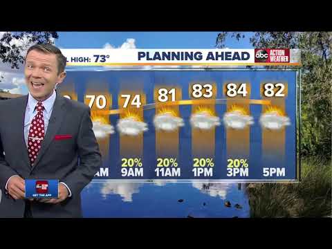 ABC Action News Latest Headlines | February 18, 5am