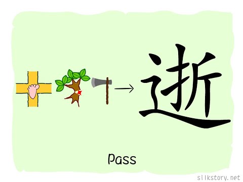 SilkStory - The Story of Chinese Character