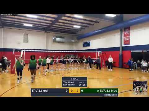 EVA 13 blue vs. TPV 13 red (2025.04.13)