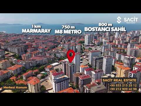 SACİT Real Estate | Emlak Yönetim | Gayrimenkul Yatırım