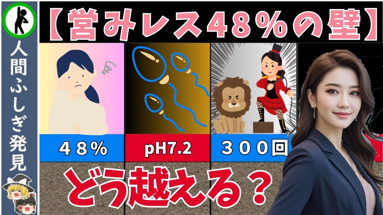 レス48％の壁を超えろ！パートナーが喜ぶ夜の秘訣