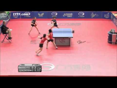Miu Hirano/Mima Ito　vs　Liu Jia/Iveta Vacenovska : Table Tennis Spanish Open 2014 Final