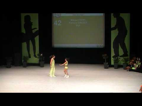 Master Winterthur - Mikael CAFFI & Pamela GREZET - Acro