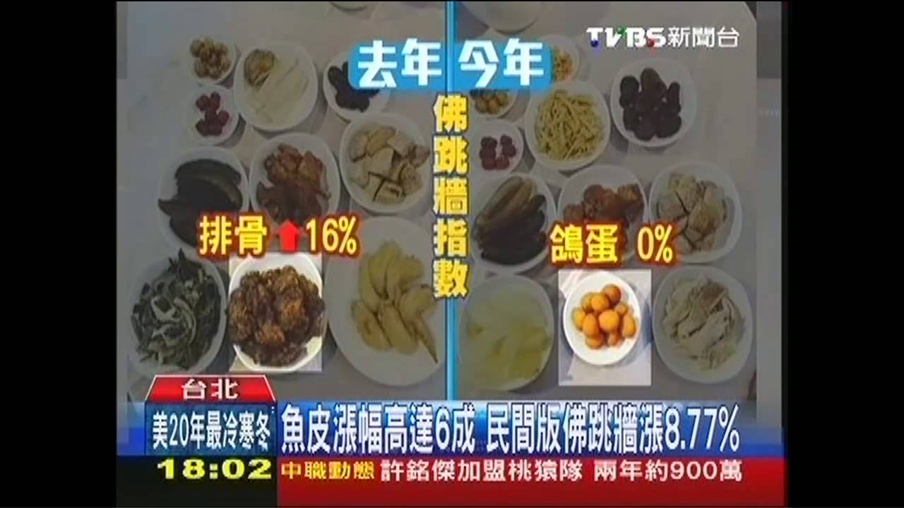 「魚皮換蹄筋」　佛跳牆指數「換料」失真