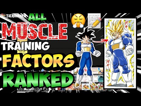 Ultimate Guide to Muscle Growth: 40 Anabolic Factors (TIER LIST)