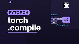 torch.compile: Graph Capture and Graph Breaks — Practical PyTorch | 3.9