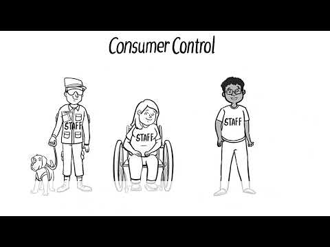 What is the Independent Living Philosophy?