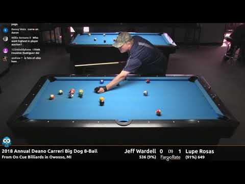 Jeff Wardell vs Lupe Rosas - 2018 Annual Deano Carreri Big Dog 8-Ball