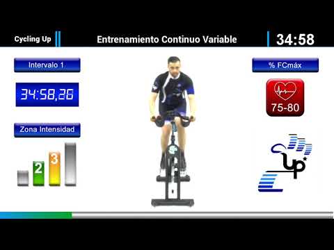 Clase Virtual Nº6 Cycling Up - Continuo Variable Ciclo Indoor by David Aguado
