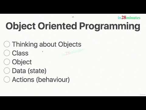 Learn Programming With Python 79 Step 01 Introduction To Object Oriented Programming Basics