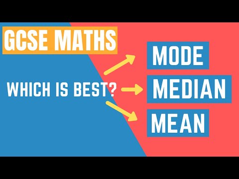 Choosing the right average - Is it Mode, Median or Mean? | GCSE Maths