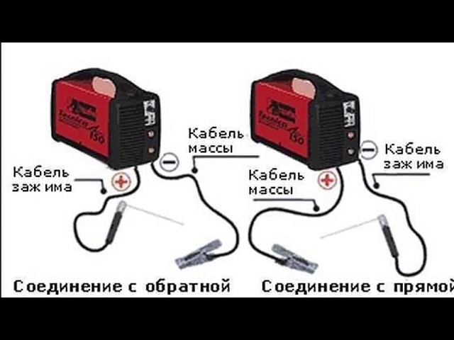 Что Можно Использовать В Качестве Обратного Провода При ...