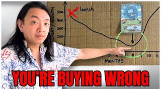 This is The Exact Time to Buy Pokemon Cards
