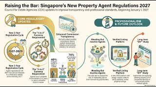 Ghost Agents out