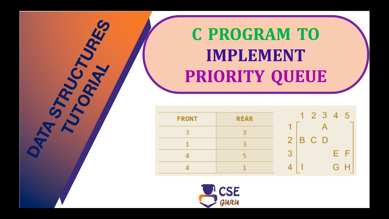C Program to Implement Priority Queue | Queue Datat Structure | L 65 | Data Structures & Application