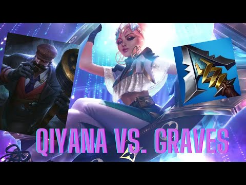 Learn #jungle Qiyana vs. Graves Season 15