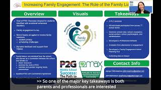 Increasing Family Engagement: The Role of the Family Liaison