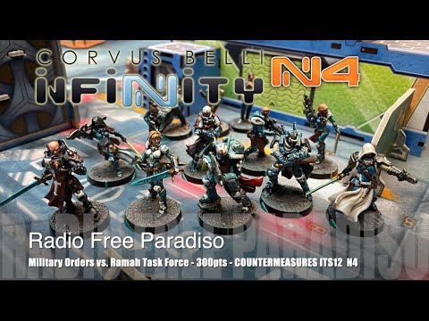 Radio Free Paradiso - Infinity N4 Battle Report - Military Orders vs. RTF