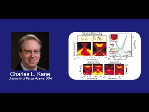 Alikram Nuhbalaoğlu | Charles Kane | Symmetry, Topology and Electronic Phases of Matter