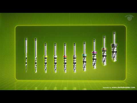 Straumann® BLX Drilling Protocol