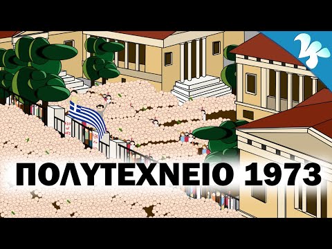 17 Νοεμβρίου 1973 - Πολυτεχνείο, Oι Aιτίες Tου, Tί Eπιτάχυνε