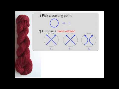 'Tying Things Together: Knots in Maths, Physics and Biology' - Dr David Skinner