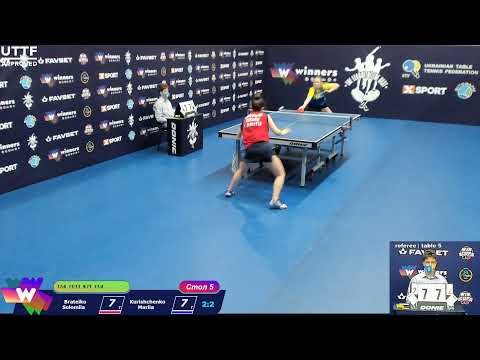 Brateiko Solomiia  -  Kurishchenko Mariia .League of best Table Tennis 5 12.12.2020 09-30