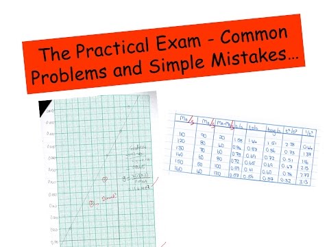 P3 Common Problems and Simple Mistakes - A level Physics