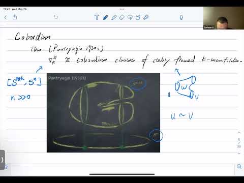 Real cobordism theory to the Kervaire invariant one problem -- G. Li (Michigan U.), PHK 24.05.2023