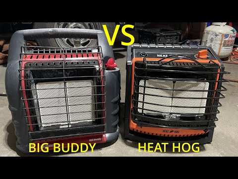 Escape the Cold with Heat Hog: An Honest Review