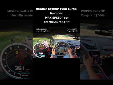 1250HP Huracan Twin Turbo – Autobahn Top Speed Test!