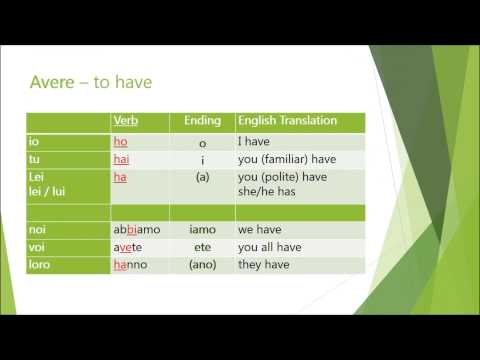 Learn Italian - Verbs -  Essere and Avere
