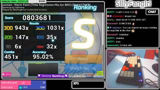 Cover art for Mario Paint D Another with SillyFanGirl