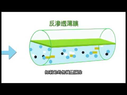 採用雙薄膜技術回收二級處理後的工業污水（Project No.：10D0146）(Only Available in Chinese)